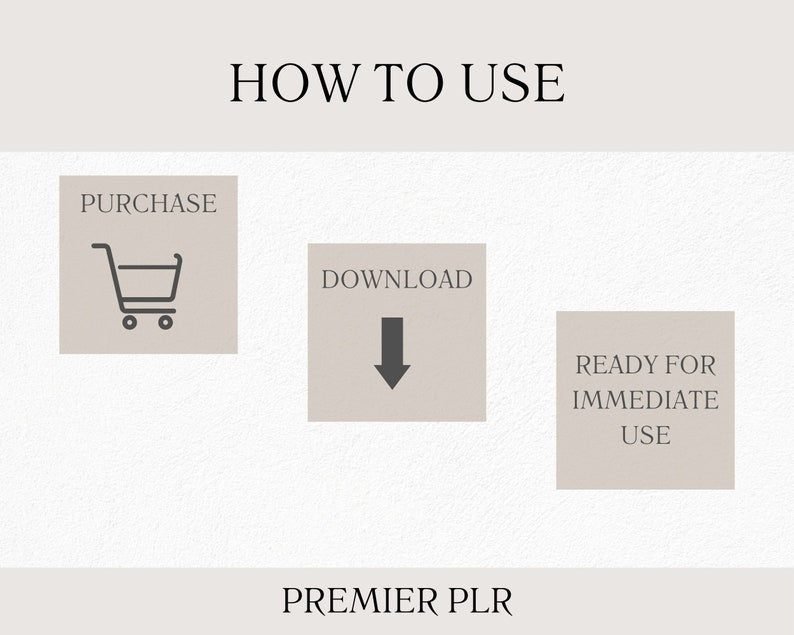 Private label product Bundle