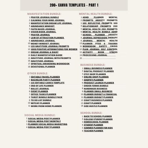 25.500+ Canva  Templates Bundle