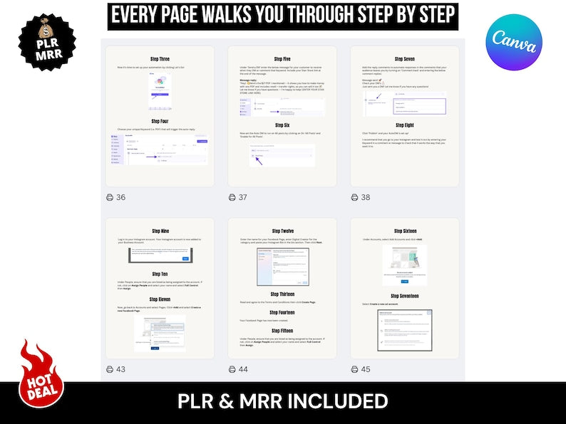 The PDF method