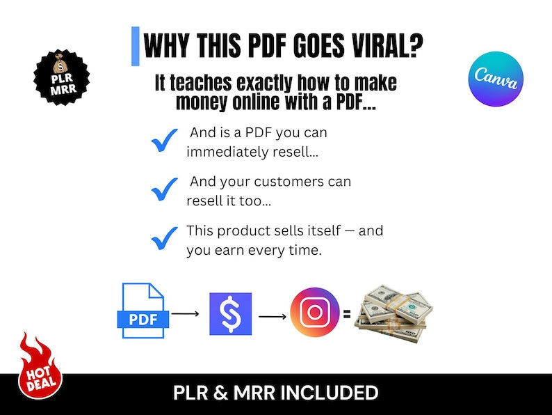 The PDF method