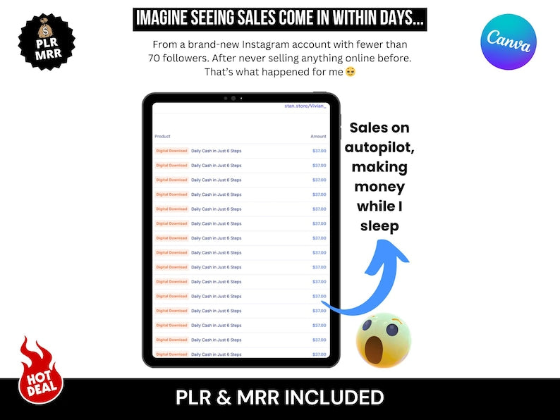 The PDF method