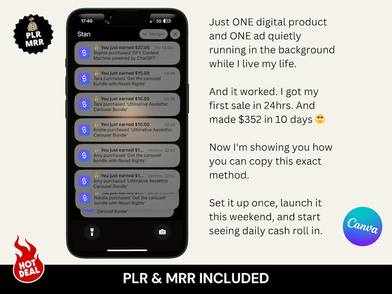 The PDF method