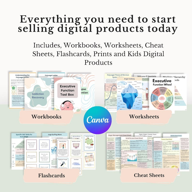PLR MRR Therapy Worksheets Canva Templates
