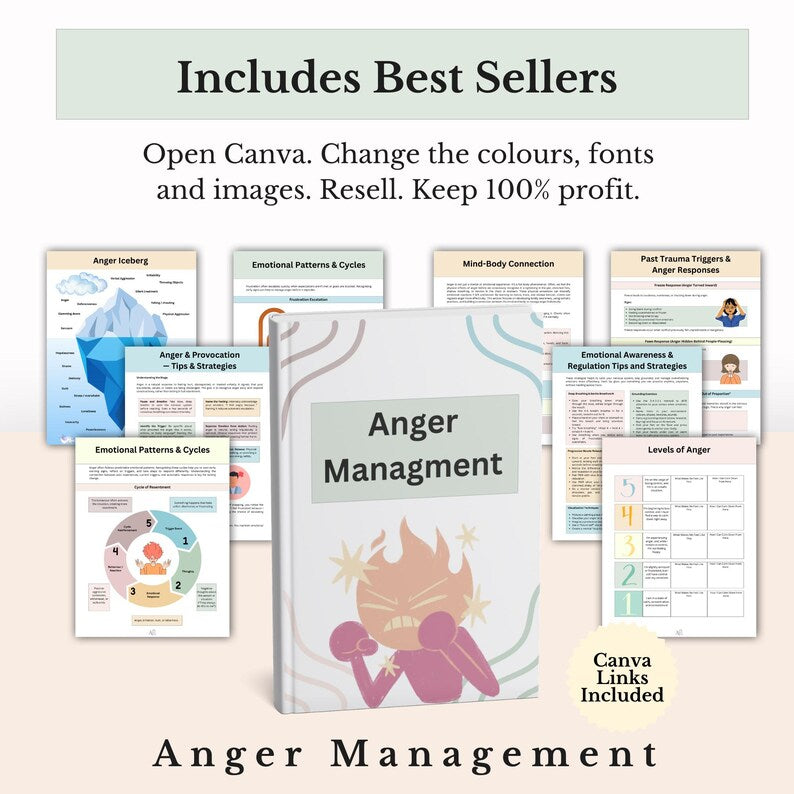 PLR MRR Therapy Worksheets Canva Templates