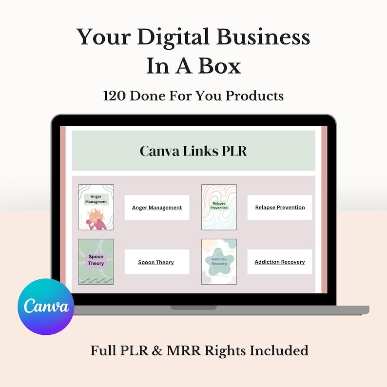 PLR MRR Therapy Worksheets Canva Templates