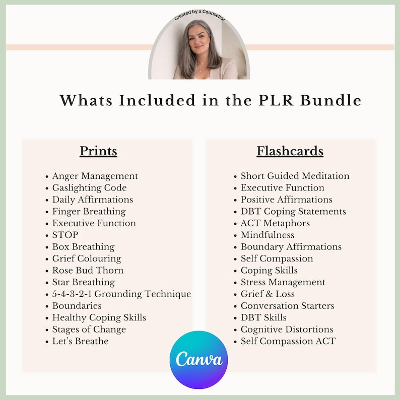 PLR MRR Therapy Worksheets Canva Templates