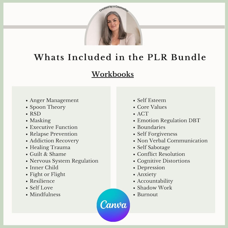 PLR MRR Therapy Worksheets Canva Templates