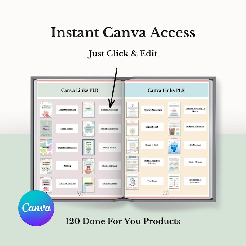 PLR MRR Therapy Worksheets Canva Templates