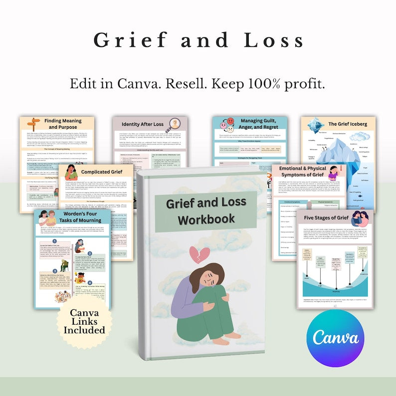 PLR MRR Therapy Worksheets Canva Templates